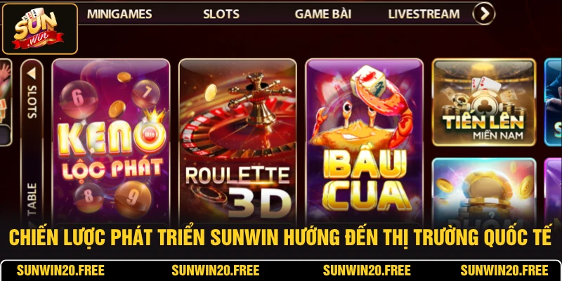 Chiến lược phát triển SUNWIN hướng đến thị trường quốc tế