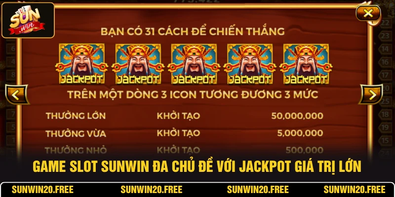 Game slot SUNWIN đa chủ đề với jackpot giá trị lớn