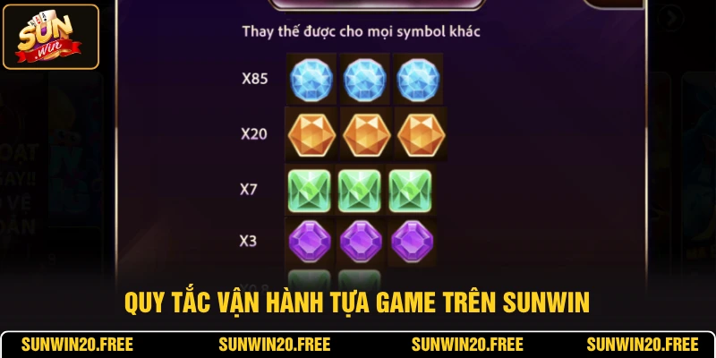 Quy tắc vận hành tựa game trên SUNWIN
