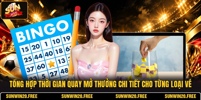 Tổng hợp thời gian quay mở thưởng chi tiết cho từng loại vé